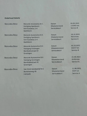 Mercedes-Benz GLS - Afbeelding 4 van 30