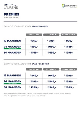 Porsche Taycan - Afbeelding 28 van 30