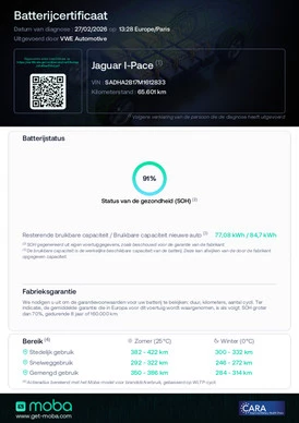 Jaguar I-PACE - Afbeelding 24 van 27