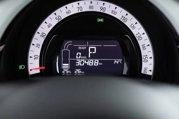 Renault Twingo - Afbeelding 19 van 30