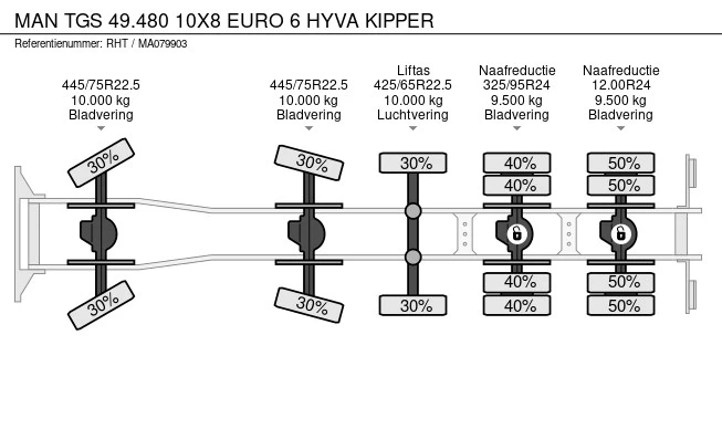MAN TGS - Afbeelding 20 van 20