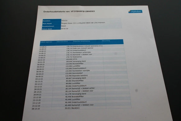 Peugeot Boxer - Afbeelding 5 van 24