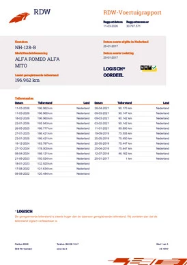 Alfa Romeo MiTo - Afbeelding 16 van 21