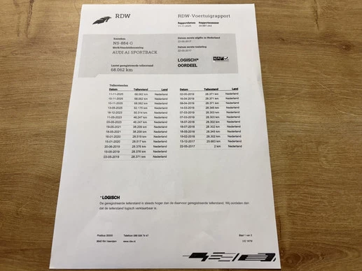 Audi A1 Sportback - Afbeelding 22 van 23