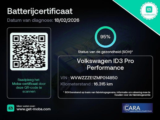 Volkswagen ID.3 - Afbeelding 2 van 6