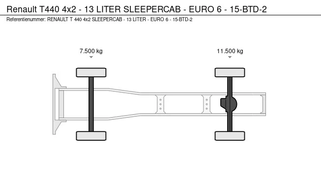 Renault T440 - Afbeelding 23 van 23