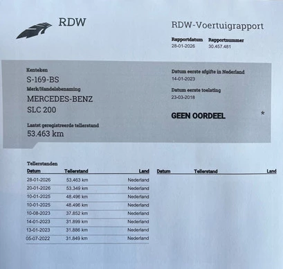 Mercedes-Benz SLC - Afbeelding 14 van 14