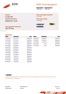 Renault Clio - Afbeelding 30 van 30