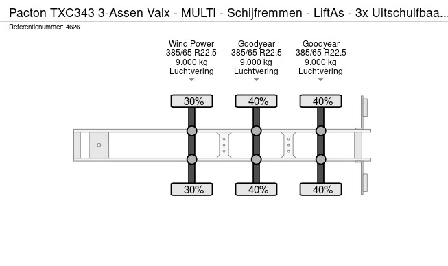 Pacton TXC343 - Afbeelding 22 van 22