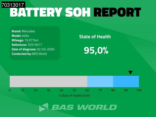Mercedes-Benz eVito - Afbeelding 3 van 30