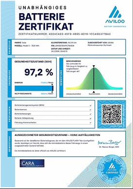 Tesla Model 3 - Afbeelding 3 van 30