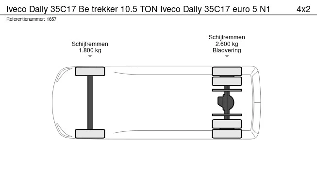 Iveco Daily - Afbeelding 11 van 11