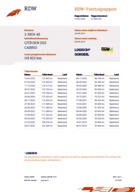 Citroën DS3 - Afbeelding 17 van 30