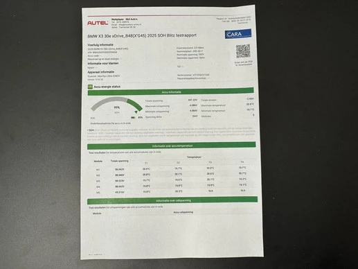 BMW X3 - Afbeelding 15 van 30