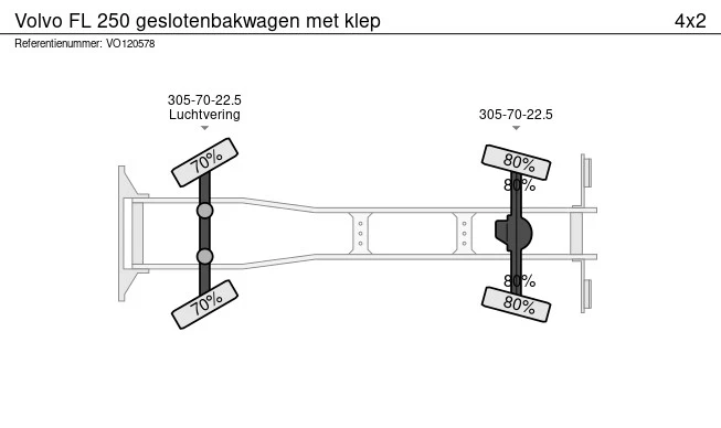 Volvo FL 250 - Afbeelding 16 van 16