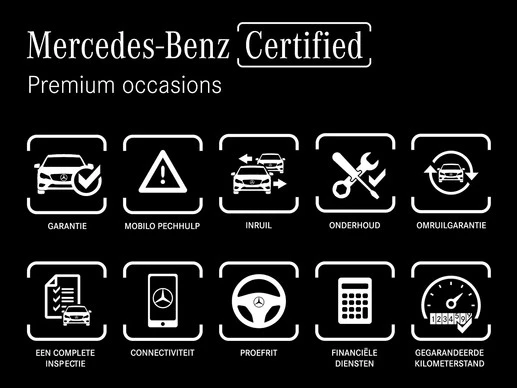 Mercedes-Benz CLE - Afbeelding 30 van 30