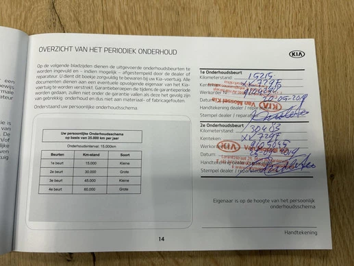 Kia Optima - Afbeelding 28 van 30