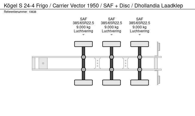 Kögel  - Afbeelding 10 van 10