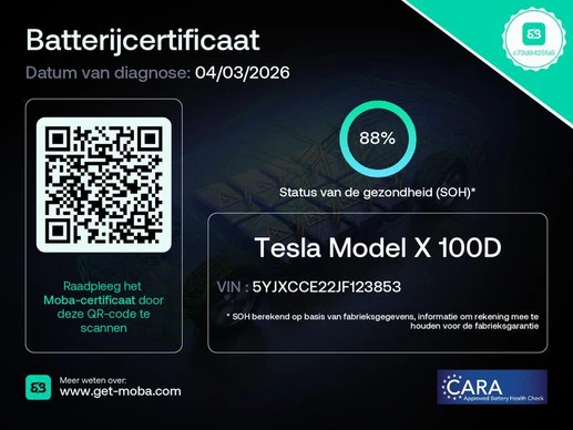 Tesla Model X - Afbeelding 5 van 30