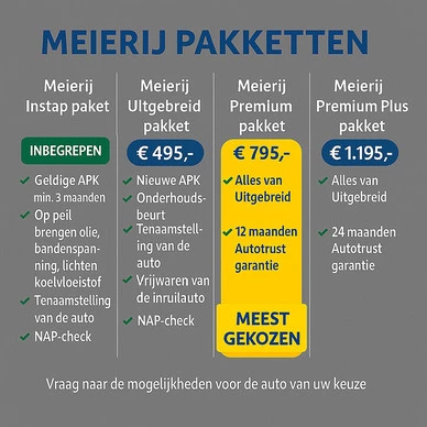 Hyundai i20 - Afbeelding 25 van 25