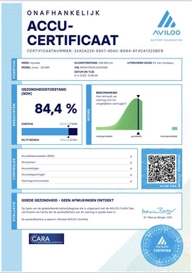 Hyundai IONIQ - Afbeelding 8 van 18