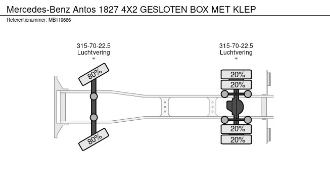 Mercedes-Benz Antos 1827 - Afbeelding 17 van 17