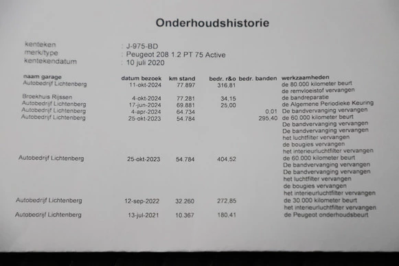 Peugeot 208 - Afbeelding 22 van 23