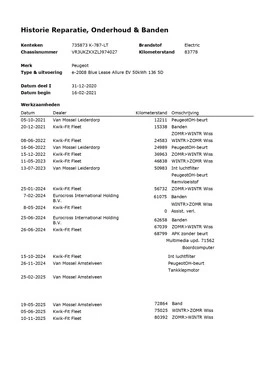 Peugeot e-2008 - Afbeelding 5 van 23