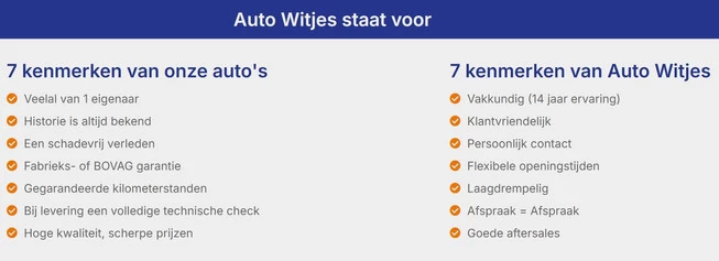 Peugeot 208 - Afbeelding 14 van 25