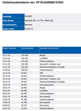 Renault Clio - Afbeelding 9 van 10