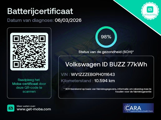 Volkswagen ID. Buzz Cargo - Afbeelding 21 van 22