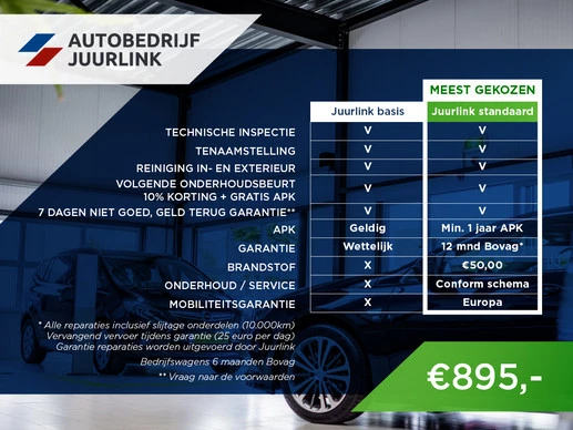 Peugeot 208 - Afbeelding 17 van 30