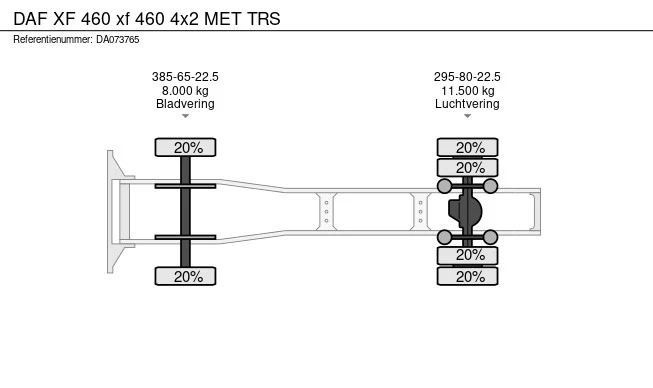 DAF XF 460 - Afbeelding 17 van 17
