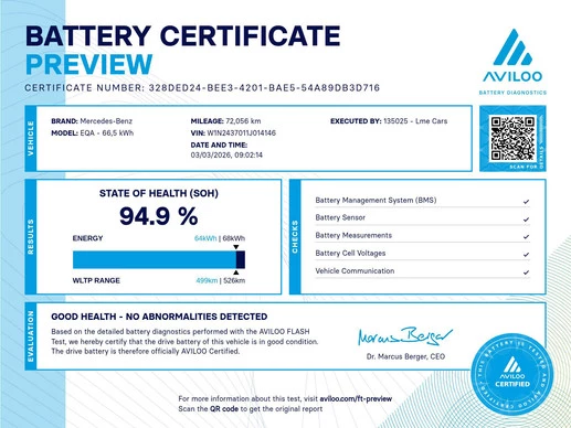 Mercedes-Benz EQA - Afbeelding 2 van 22
