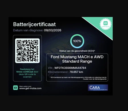 Ford Mustang Mach-E - Afbeelding 2 van 19