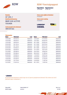 BMW 2 Serie - Afbeelding 4 van 4