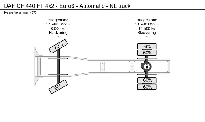 DAF CF 440 - Afbeelding 24 van 24
