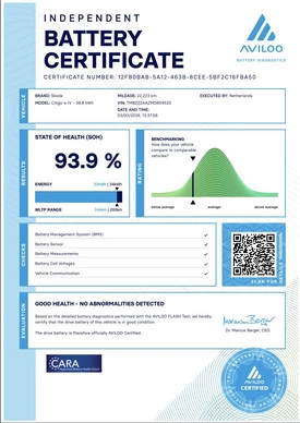 Škoda Citigo - Afbeelding 9 van 21