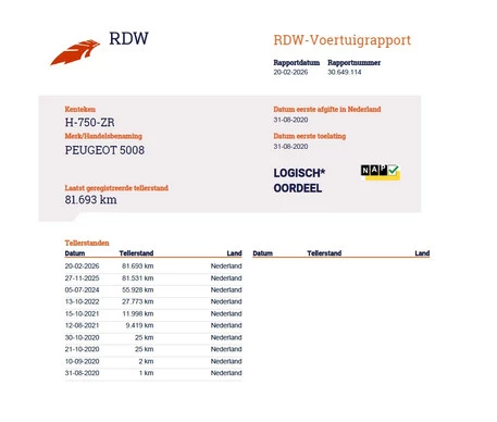 Peugeot 5008 - Afbeelding 27 van 30