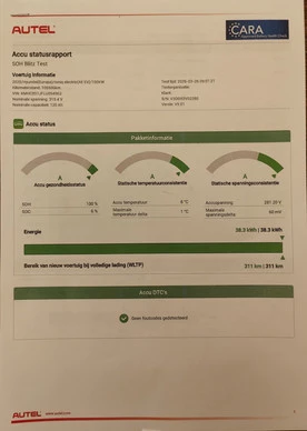 Hyundai IONIQ - Afbeelding 2 van 30