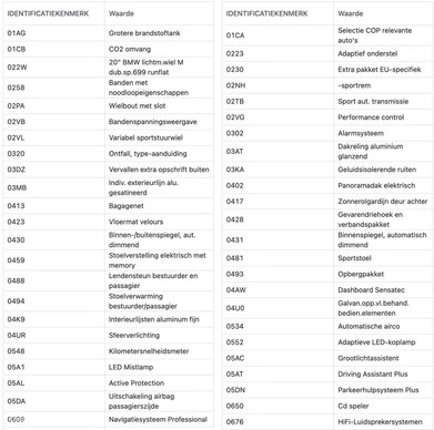 BMW X3 - Afbeelding 27 van 28