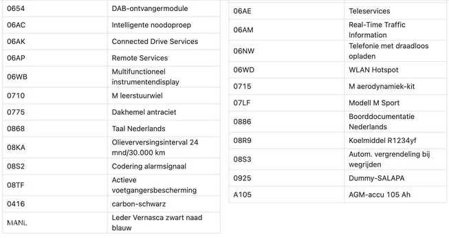 BMW X3 - Afbeelding 28 van 28