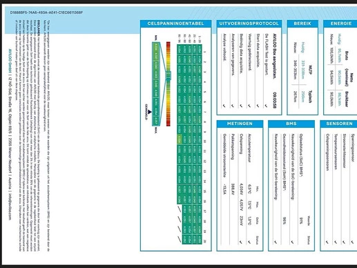 Mercedes-Benz EQV - Afbeelding 19 van 26