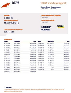 MINI Paceman - Afbeelding 29 van 29