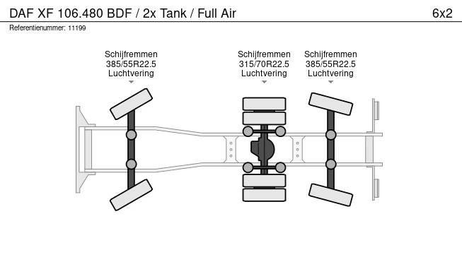 DAF XF 106.480 - Afbeelding 17 van 17