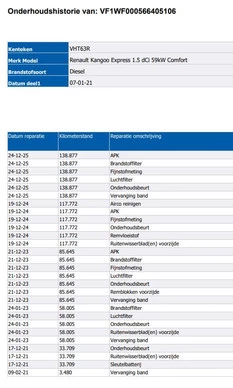Renault Kangoo - Afbeelding 14 van 30