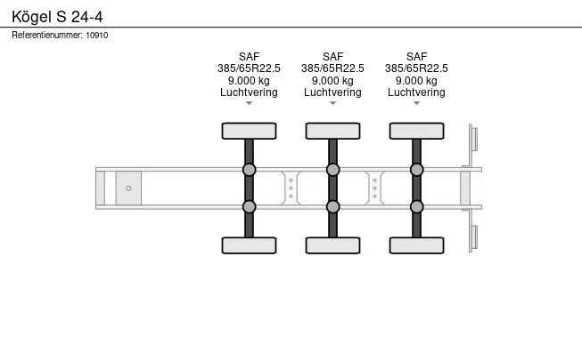 Kögel  - Afbeelding 11 van 11