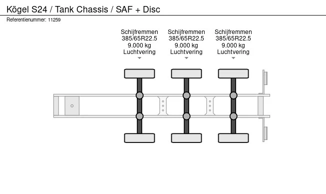 Kögel  - Afbeelding 10 van 10