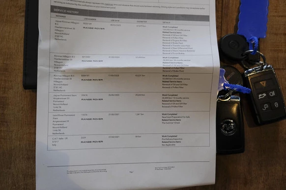 Land Rover Range Rover Sport - Afbeelding 13 van 30