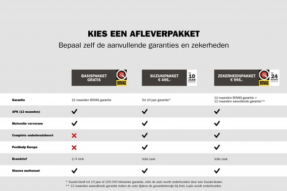 Afbeelding 11